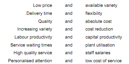 1600_Trade-Offs in the Design of Operations Systems.png